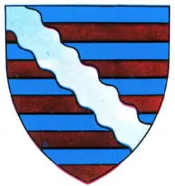 Ținutul Dunării (Ținutul Dunărea de Jos)