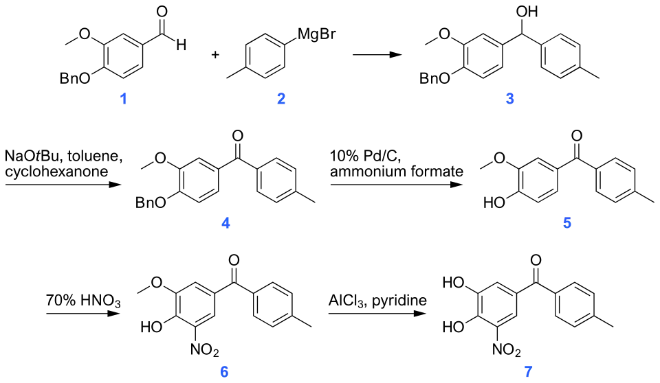 Borrowed figure of synthesis scheme.
