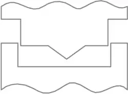 Tongue and groove