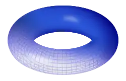 R = 2, r = 1/2
