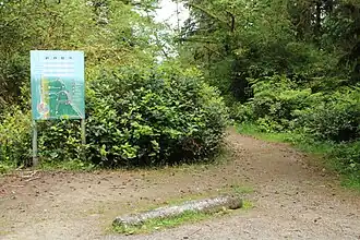 Trailhead