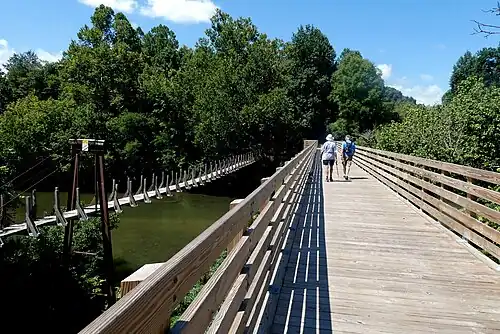 Sunnyside Trestle 19 Crossing the Holston River