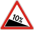 Steep descent