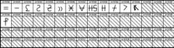 Graphical representation of the Ancient Symbols Unicode block