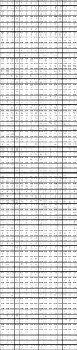 Graphic table of the Unicode block Egyptian Hieroglyphs