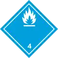 Class 4.3: Dangerous when Wet