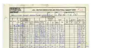 Page from log of the Arden, 1 February 1970