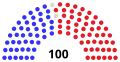 January 8, 2019 – December 31, 2019