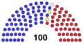 April 30, 2009 – July 7, 2009