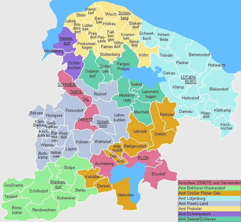 Overview