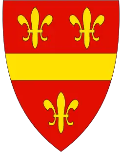 Arms from 1979 to 2019