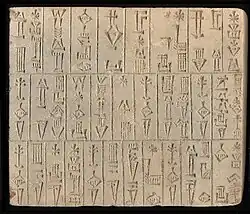 Ur-Bau foundation tablet (front detail). Walters Art Museum.