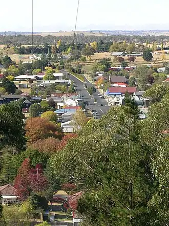 Uralla, NSW