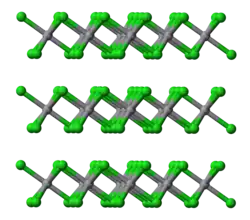 Layer stacking in the crystal structure of vanadium(II) chloride