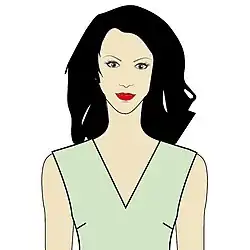 V neckline