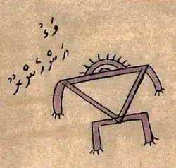 Image 51Copy of a magical drawing. Diguvando. Fuvahmulah. (from Culture of the Maldives)