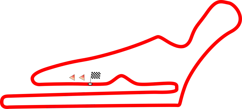 Grand Prix Circuit (1947–1948)