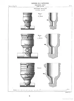8- and 12-inch and pierrier 15-inch Vallière mortars