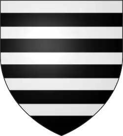 centré