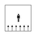 Floor ventilation