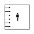 Cross ventilation