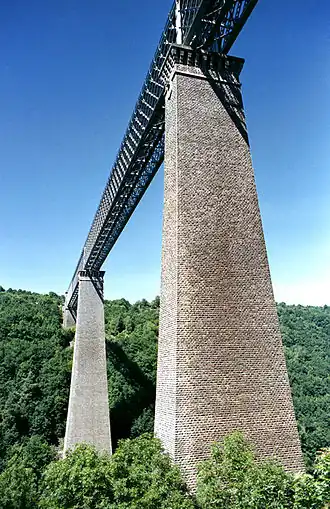 Fades viaduct