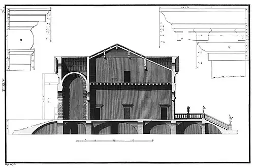 Cross section (Ottavio Bertotti Scamozzi, 1778)