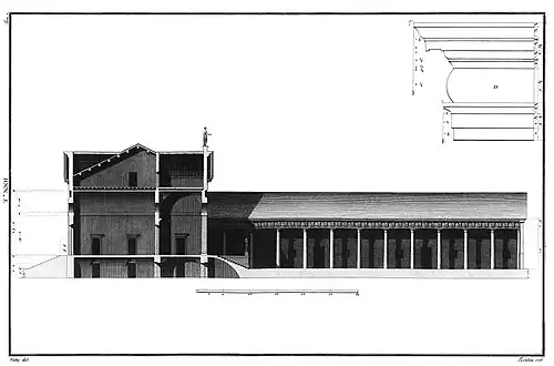 Cross section (drawing by Ottavio Bertotti Scamozzi, 1778)