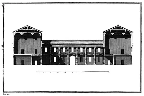 Cross section (drawing by Ottavio Bertotti Scamozzi, 1781)