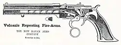 Anatomy of a Volcanic handgun