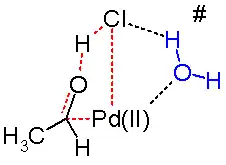 Wacker process alternative transition state
