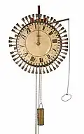 Watchman's clock (Waechterkontrolluhr), Valentin Kammerer, 1806 (16-0477)