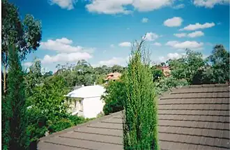 Houses in Warranwood