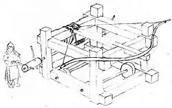 Modern depiction of a Warring States Mohist siege crossbow