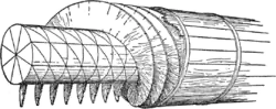 A sketch of Vitruvius's description of the Archimedes screw in De architectura