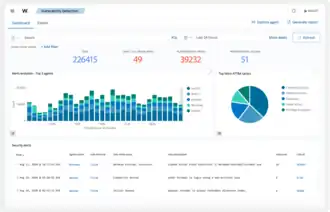 Screenshot of Wazuh XDR
