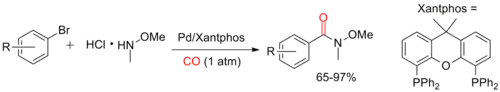 Aminocarbonylation to form Weinreb–Nahm amides
