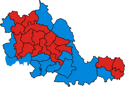 1983