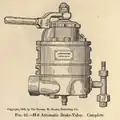 Westinghouse air brake control