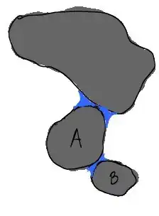 Water at particle contacts