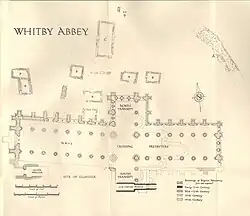 Plan of Whitby Abbey showing the various periods of building