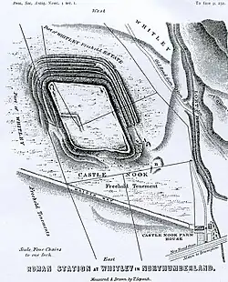 Plan of Whitley Castle by Thomas Sopwith, 1853.[25] The Victorian Enclosure walls shown within the Roman fort were largely removed by volunteers in 2018.[26]