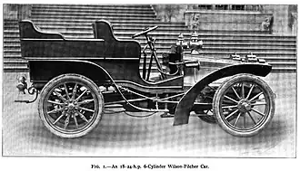 A 1904 Wilson-Pilcher Car