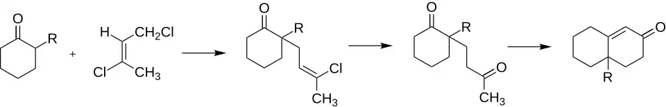 Wichterle reaction