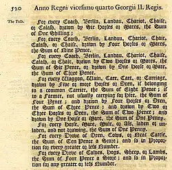 Image 26The schedule of maximum tolls allowed on the Woodstock to Rollright Turnpike Trust on the Great Road to Worcester in 1751 (from History of road transport)