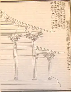 Support structure