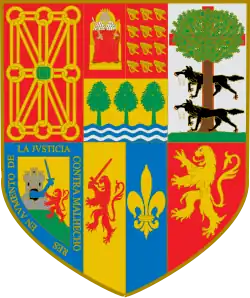 Coat of arms of Basque Country