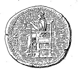 Zeus in Olympia, representation on coin