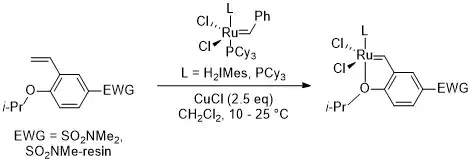 Synthesis of the Zhan catalysts