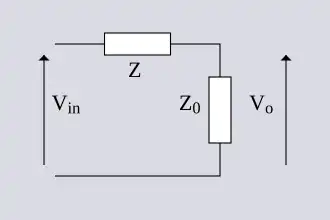 Equivalent circuit of a Zobel network for calculating gain